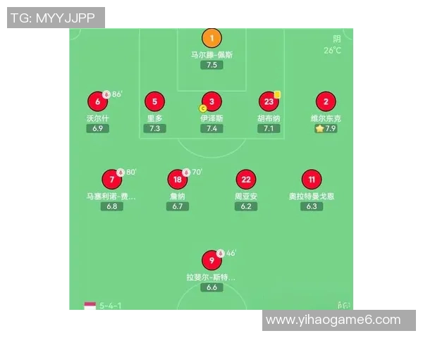 深入解析足球大小球规则助你轻松掌握赛事投注技巧与策略 深入解析足球大小球规则助你轻松掌握赛事投注技巧与策略